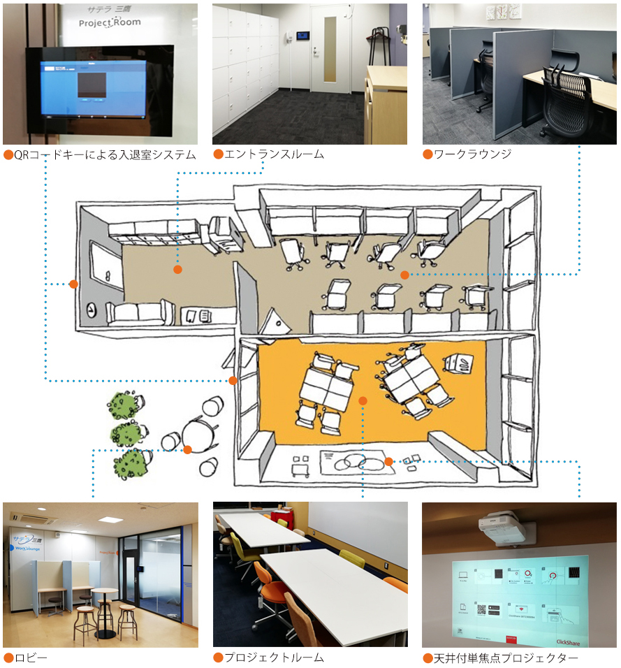 サテラ三鷹レイアウト図 サテラ三鷹レイアウト図